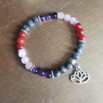 Bracelet Faire son deuil